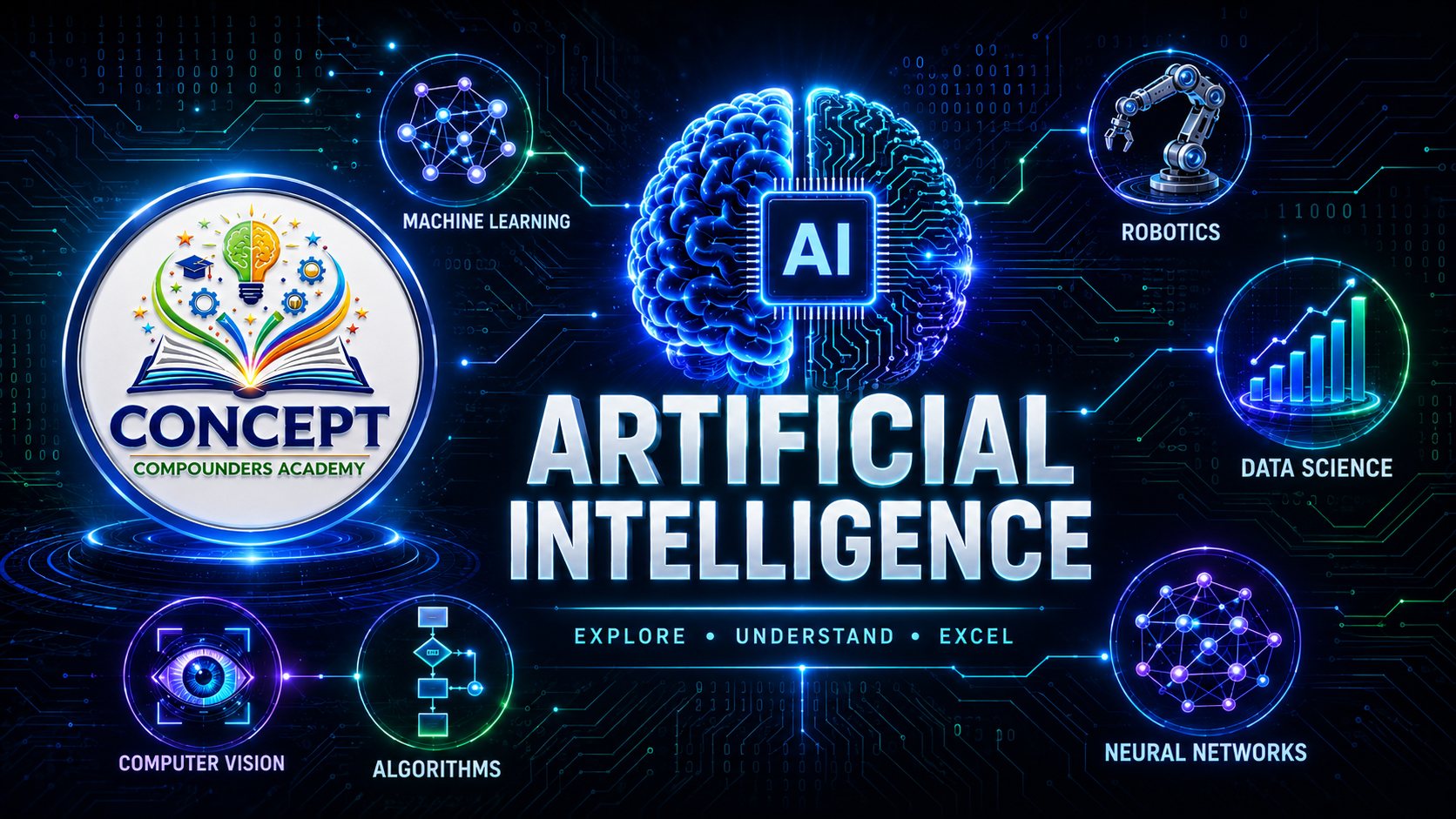 AI
