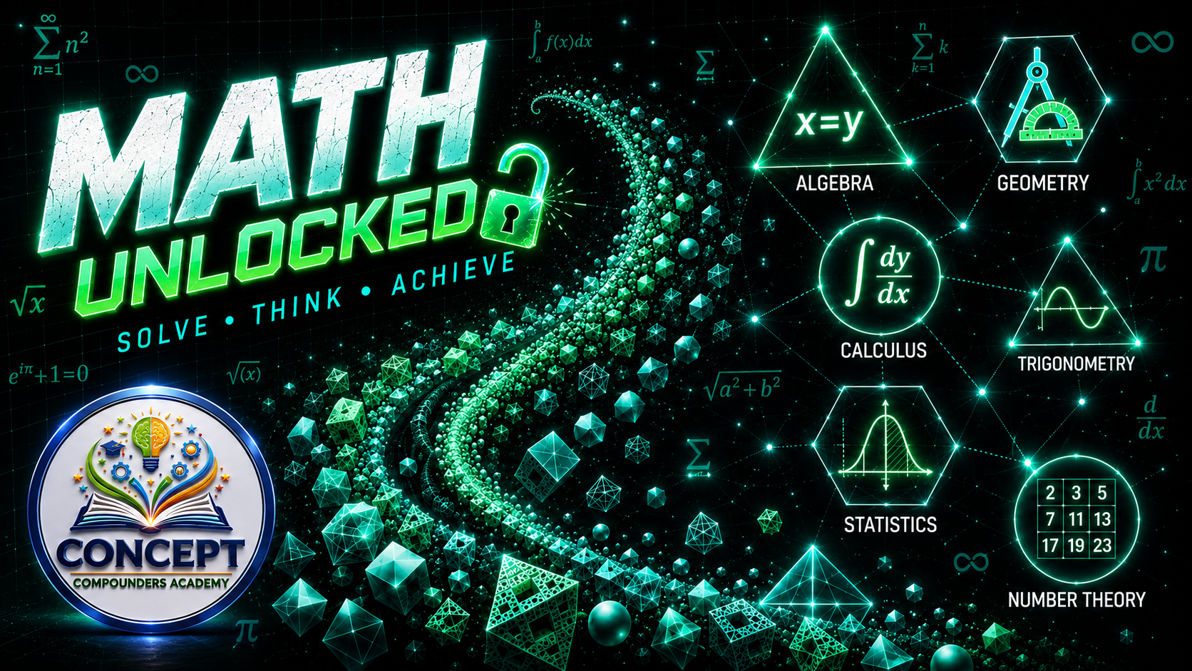 Math Unlocked